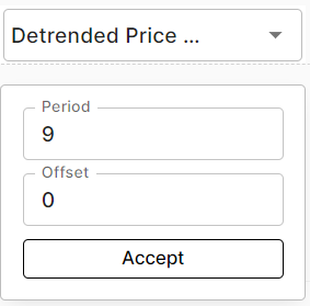 Detrended Price Oscillator