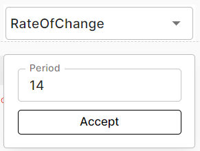 Rate Of Change