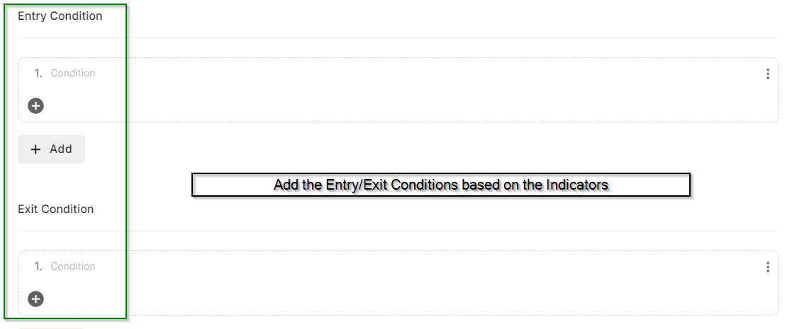 conditions