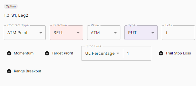 UL percentage